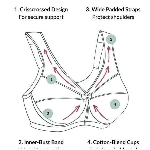 Glamorise 40F Beige Magic Lift Full Figure Minimizer Bra Cotton 1003 40DDD - Picture 8 of 8